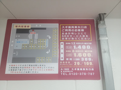 Sugi Drug 사진 2