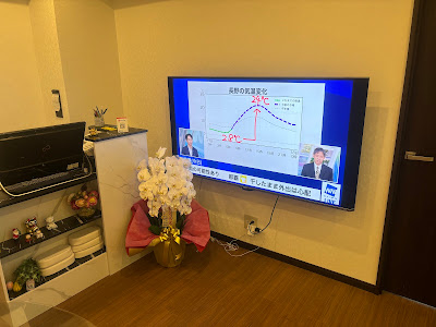 Fukurai 사진 3