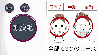 MAX3 銀座店 사진 2
