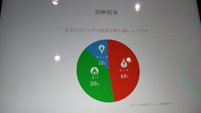 SPA CEYLON 日本橋 사진 5