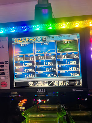 錦糸町アロマフェアリー 사진 3