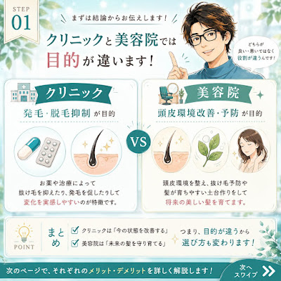 エイジングケアヘアサロンallan 사진 2