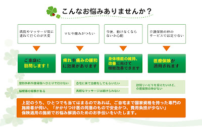 訪問マッサージ・はり灸 ワンプラス治療院 사진 2