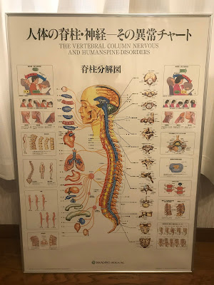 鈴木マッサージ治療院 사진 4