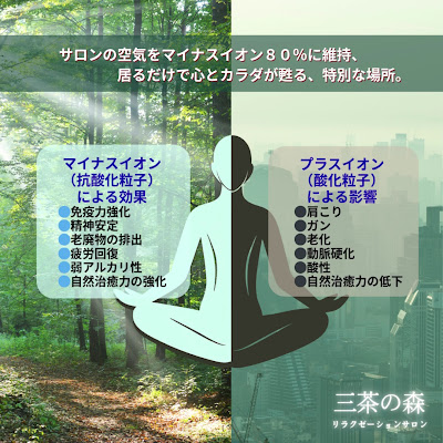 ドライヘッドスパ「脳ゆる」リラクゼーションサロン 사진 2