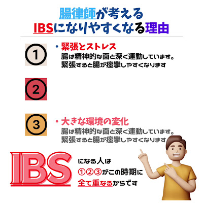 腸律®︎サロン＆スクール セラピーエ 사진 2
