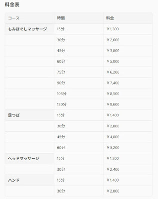 Vivace【もみほぐし/マッサージ】 사진 3