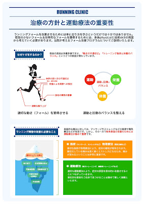 ランナー専門治療院＆トレーニングスタジオ RUNNING CLINIC（ランニングクリニック） 사진 5