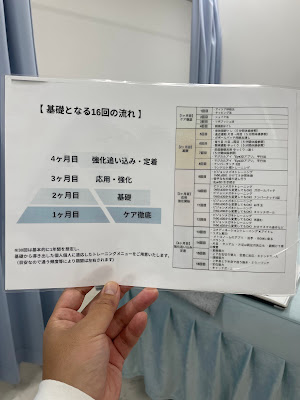 眼の整体院 アイケアLaBo 日本橋馬喰町店 사진 4