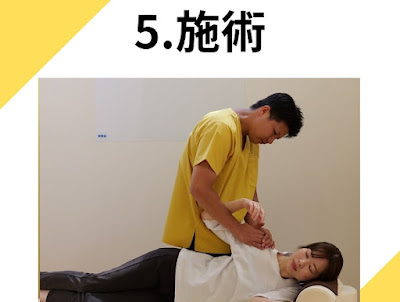 Morishita Chitose Orthopedic Clinic 사진 3