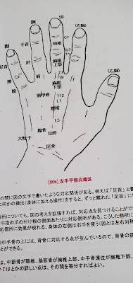 共鳴ゆび整体院くらく 鷺宮店 사진 3