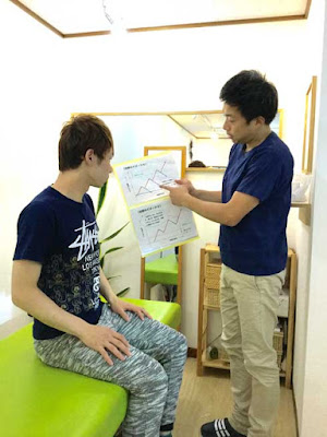 Nanohana Massage In 사진 4