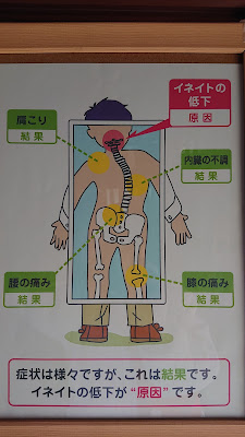 新座むつう整体院（土日はどちらかを営業） 사진 2