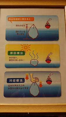 新座むつう整体院（土日はどちらかを営業） 사진 3