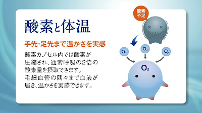 ひまわり中央整骨院 사진 2