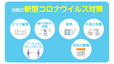 Central Yamada Orthopedic Clinic 사진 4