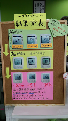 Misatochuo Ekimae Orthopedic Clinic 사진 3