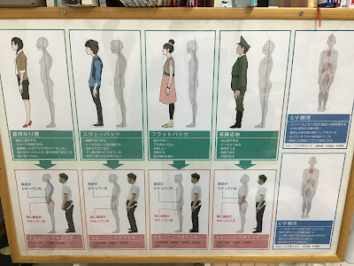 360 °shinkyu Acupuncture 사진 5