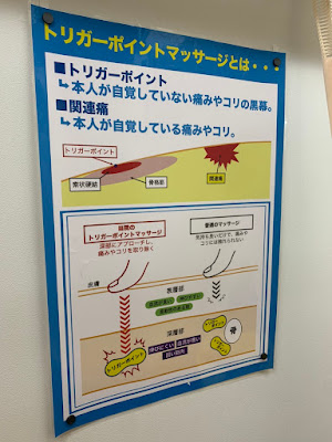 神田鍼灸整骨院 3号店 司町院 사진 5