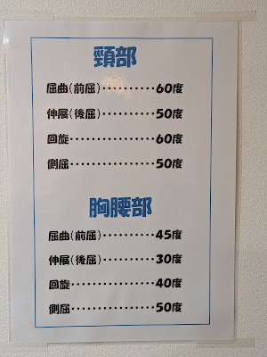Pulmo Jinbocho Orthopedic Clinic 사진 2