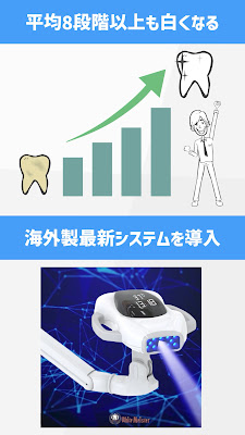White Meister Ginza 사진 2