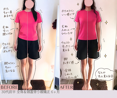 美容整体サロンCOCOBODY 사진 4