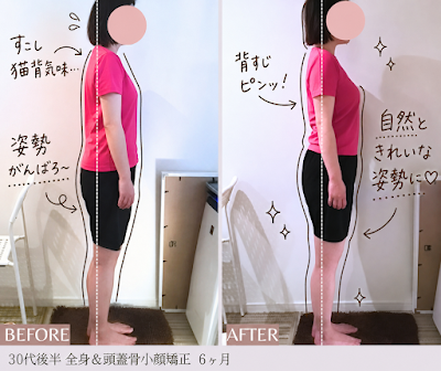 美容整体サロンCOCOBODY 사진 2