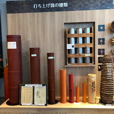 Ryogoku Fireworks Museum 사진 5
