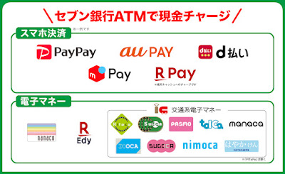 Seven Bank ATM 사진 3