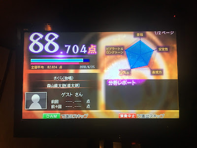 ワン・フィンガー 사진 2