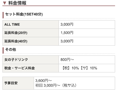 Bar PRISCILLA バー プリシラ 사진 4