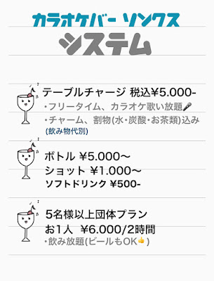 Link's(リンクス) 사진 3