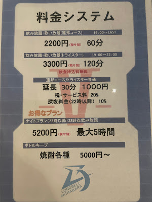 神田ロンドベル 사진 3