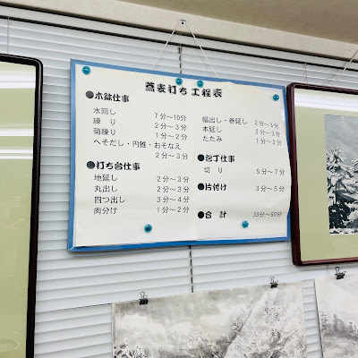 手打ち蕎麦さろん遊蕎庵 사진 4