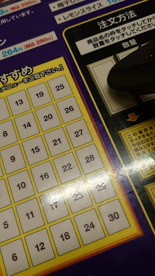 焼鳥日高 綾瀬西口店 사진 2