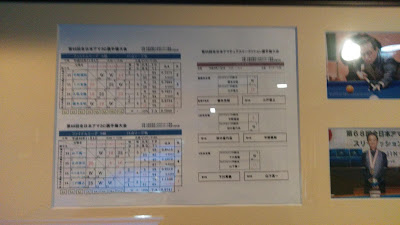Billiard Cafe Roots 사진 4
