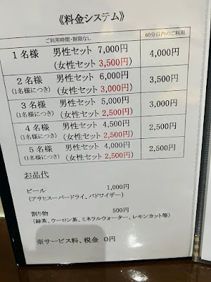 ナイトラウンジトップ 사진 4