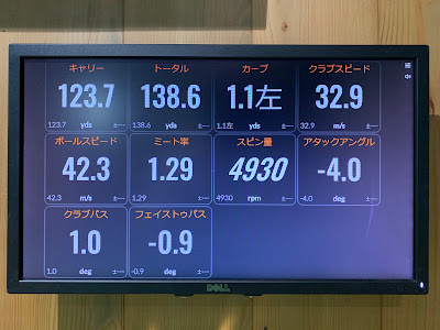 インドアゴルフ練習場無人くんsuper九段下店 사진 4