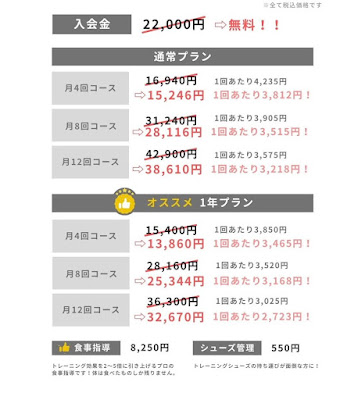 パーソナルジム匠ちゃん あびこ店 사진 3