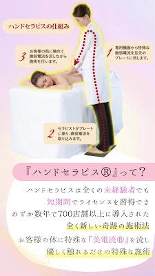 Esthetic Salon Anela（アネラ）大阪西梅田 사진 2