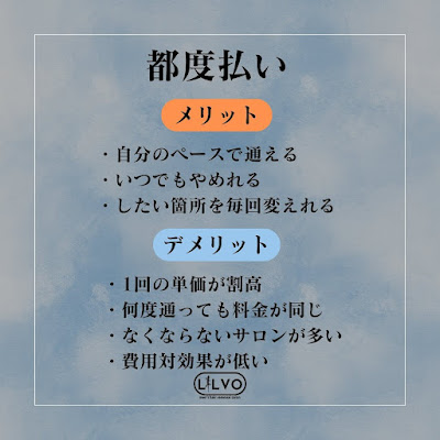 メンズ脱毛LILVO 사진 4