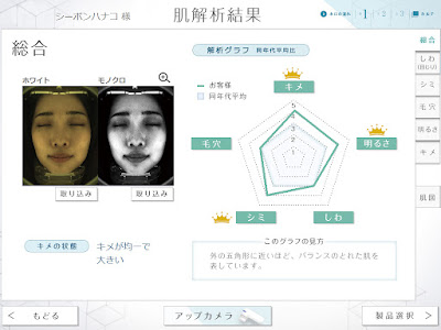 Shibon Feisharisutosaron Osakahirutonpurazaten 사진 5