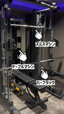 LifeFit 中久世店 사진 2