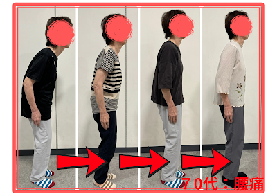 AKS療法で腰痛改善/ぎっくり腰・慢性腰痛 사진 3