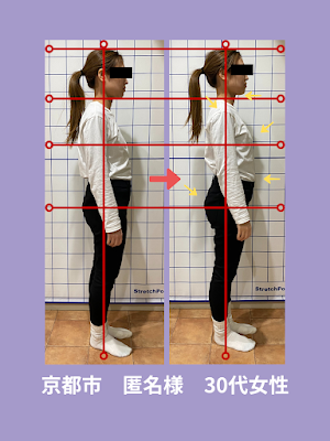 フローラン 사진 3