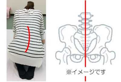 しんそう本部調整院 사진 5