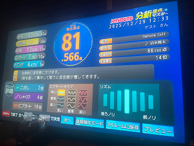Jankara rakuhoku(KARAOKE) 사진 4