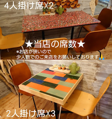 パンケーキ堂