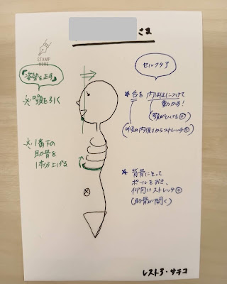 足踏みリラクゼーションサロン 歩栗（ほくり） 사진 4