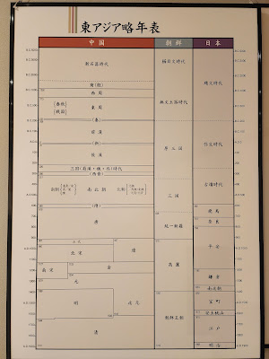 후쿠오카 동양 도자 미술관 사진 4